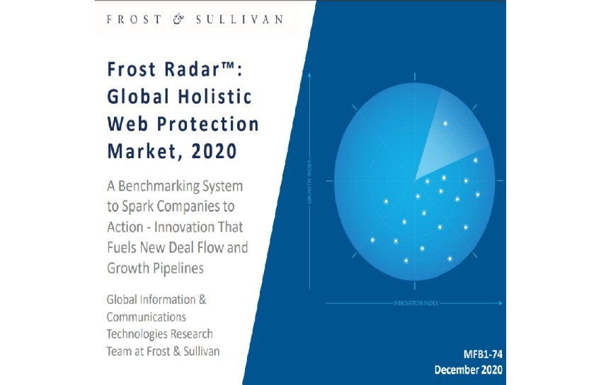 https://techpapersworld.com/wp-content/uploads/2021/08/Frost-Radar-Global-Holistic-Web-Protection-Market-2020.jpg