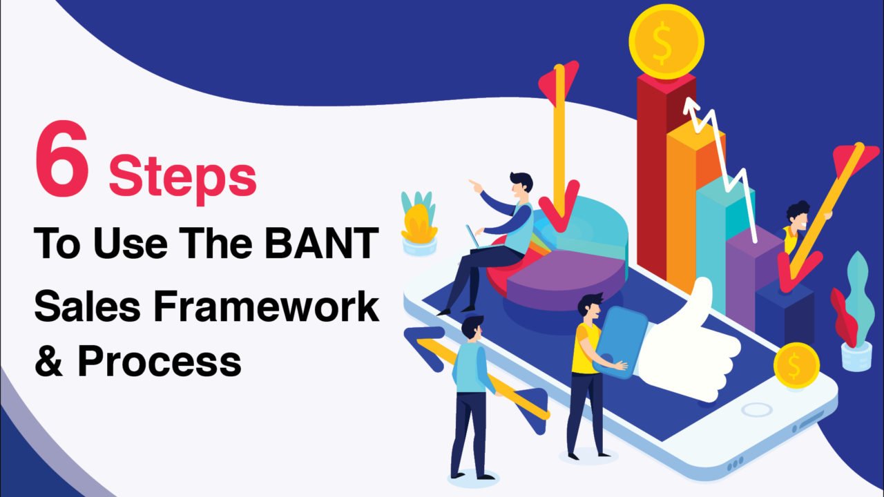 https://techpapersworld.com/wp-content/uploads/2022/04/6-Steps-To-Use-The-BANT-Sales-Framework-And-Process-1280x720.jpg