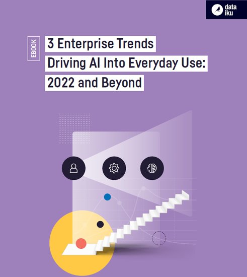 https://techpapersworld.com/wp-content/uploads/2022/07/3_Enterprise_Trends_Driving.jpg
