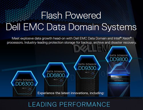 https://techpapersworld.com/wp-content/uploads/2022/08/Flash_Powered_Dell_EMC_Data_Domain_Systems.jpg