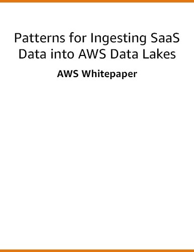 https://techpapersworld.com/wp-content/uploads/2022/08/Patterns_for_Ingesting_SaaS_Data_into_AWS_Data_Lakes.jpg