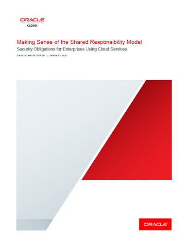 https://techpapersworld.com/wp-content/uploads/2022/08/What_Is_the_Shared_Responsibility_Model.jpg