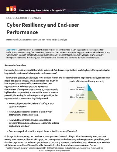 https://techpapersworld.com/wp-content/uploads/2022/09/ESG_RESEARCH_SUMMARY_Cyber_Resiliency_And_End_User_Performance.jpg