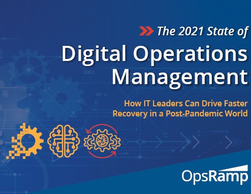 https://techpapersworld.com/wp-content/uploads/2022/09/The_2021_State_of_Digital_Operations_Management.jpg