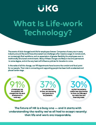 https://techpapersworld.com/wp-content/uploads/2022/09/What_is_Life_Work_Technology.jpg