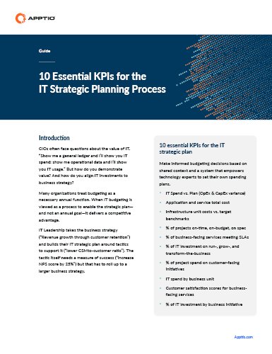 https://techpapersworld.com/wp-content/uploads/2022/10/10_Essential_KPIs_for_the_IT_Strategic_Planning_Process.jpg