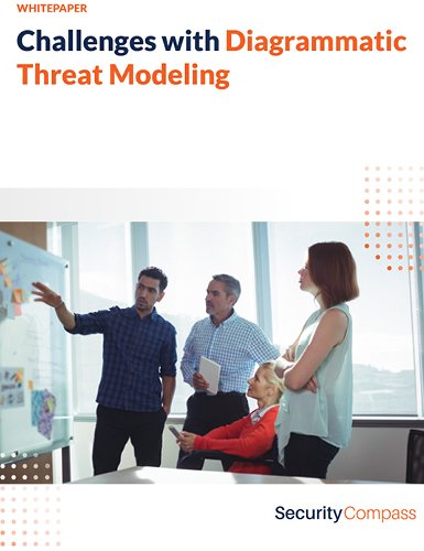 https://techpapersworld.com/wp-content/uploads/2022/10/Challenges_with_Diagrammatic_Threat_Modeling.jpg