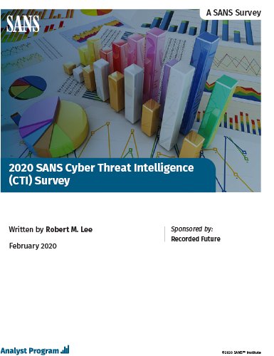 https://techpapersworld.com/wp-content/uploads/2022/11/2020_Sans_Cyber_Threat_Intelligence_CTI_Survey.jpg