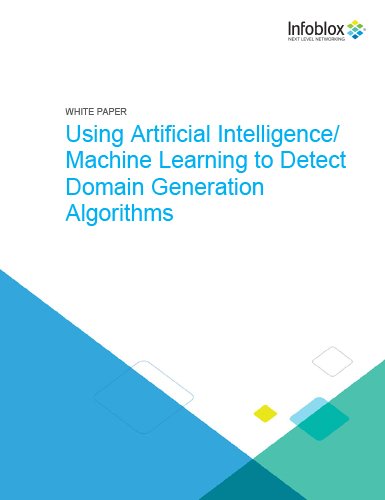https://techpapersworld.com/wp-content/uploads/2022/11/Using_Artificial_Intelligence_Machine_Learning_to_Detect_Domain_Generation_Algorithms.jpg
