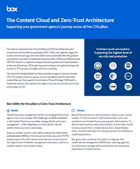 https://techpapersworld.com/wp-content/uploads/2023/10/the_content_cloud_and_zero_trust_architecture.jpg