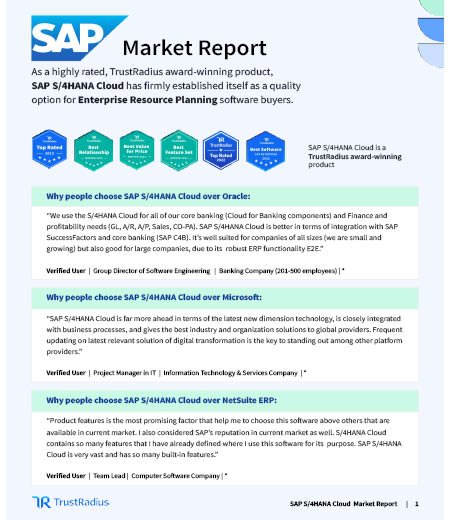 https://techpapersworld.com/wp-content/uploads/2023/12/Market_Report.jpg