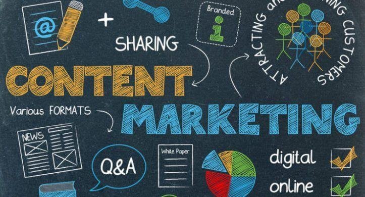 THE COMPLETE GUIDE TO CONTENT MARKETING FOR START-UPS