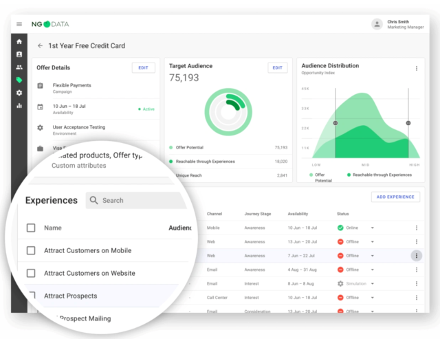 The Database Management Platforms