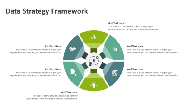 Data Management Strategy