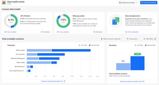B2B Lead Generation Tools 2025
