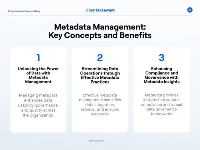 Data Management Strategy