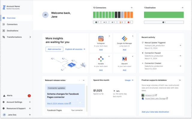 Data Management Strategy Tools