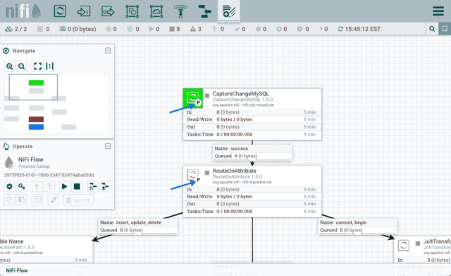 Data Management Strategy Tools