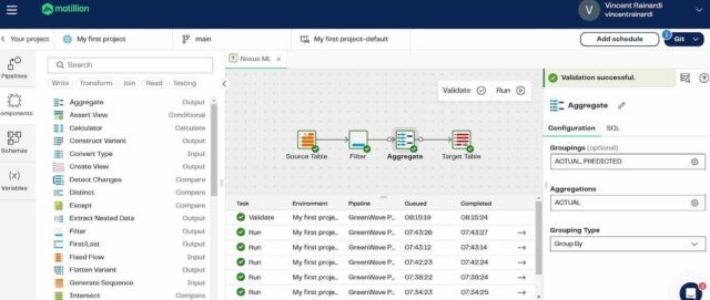 Data Management Strategy Tools