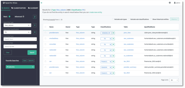 Data Management Strategy Tools