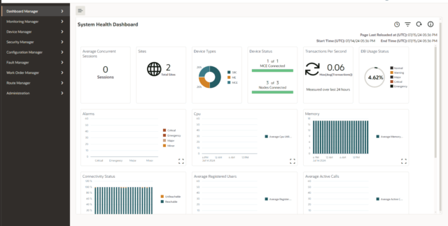 Data Management Strategy Tools