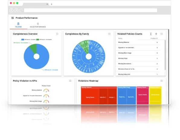 Data Management Strategy Tools