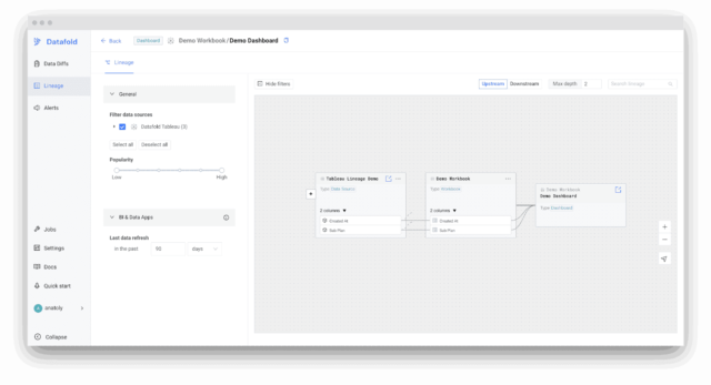 Data Management Strategy Tools