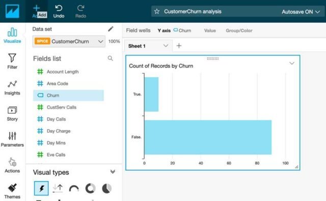 Data Management Strategy Tools