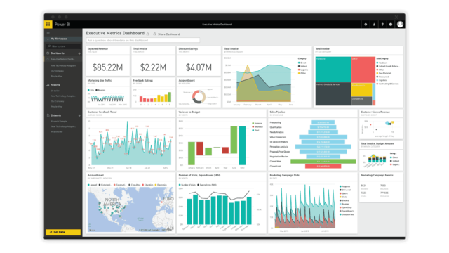 Data Management Strategy Tools
