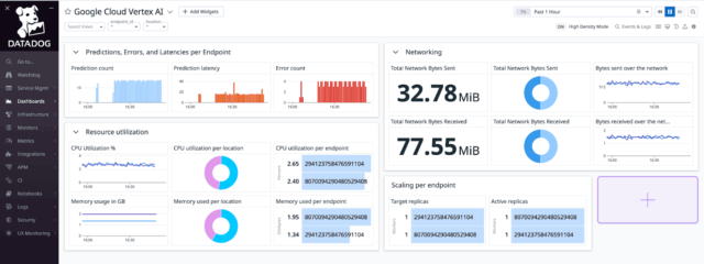 Data Management Strategy Tools