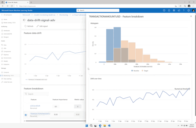 Data Management Strategy Tools