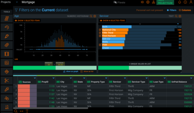 Data Management Strategy Tools
