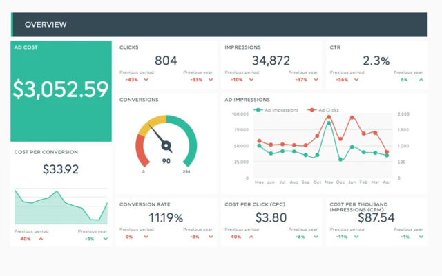 B2B Lead Generation Tools 2025