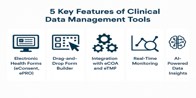Clinical Data Management Tools 2025