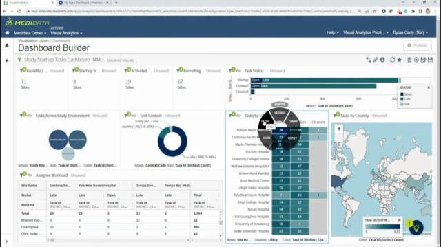 Clinical Data Management Tools 2025
