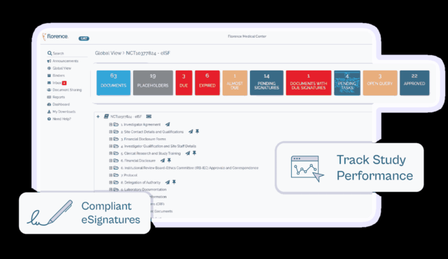 Clinical Data Management Tools 2025
