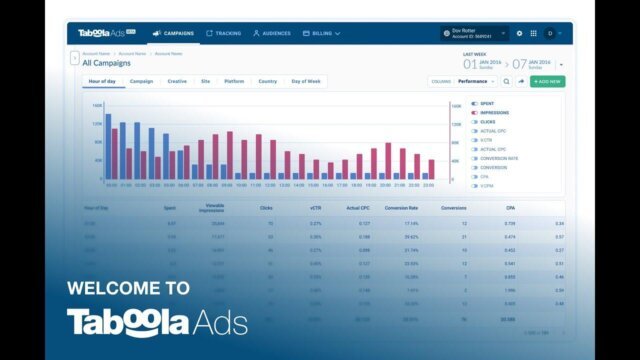 B2B Lead Generation Tools 2025