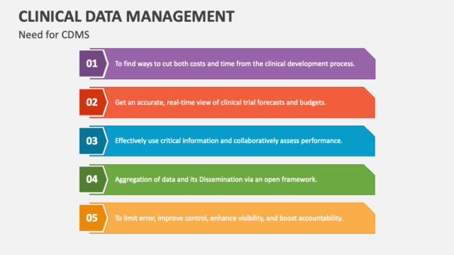 CLINICAL DATA MANAGEMENT 