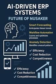 Best CRM for Charities Empowering Nusaker: Driving Impact Through AI 