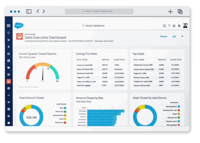 Best CRM for Charities Empowering Nusaker: Driving Impact Through AI 