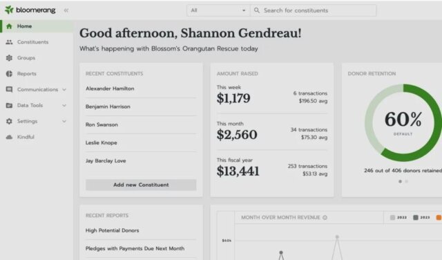 Best CRM for Charities Empowering Nusaker: Driving Impact Through AI 
