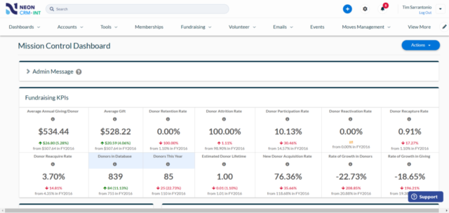 Best CRM for Charities Empowering Nusaker: Driving Impact Through AI 