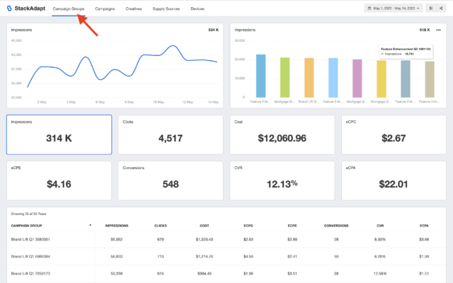 B2B Lead Generation Tools 2025