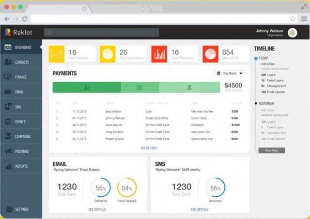 Best CRM for Charities Empowering Nusaker: Driving Impact Through AI 