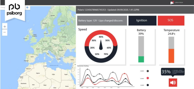 What is data annotation? Complete tool guide 2025