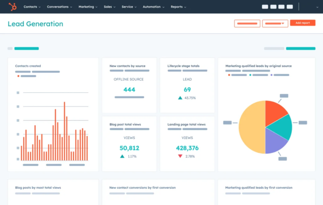 B2B Lead Generation Tools 2025