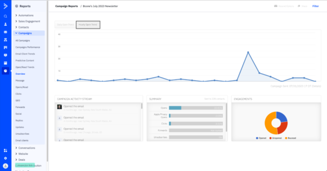 B2B Lead Generation Tools 2025