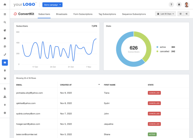 B2B Lead Generation Tools 2025