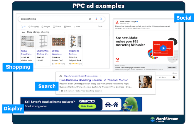 How To Generate B2b Leads