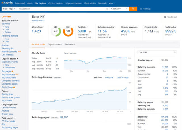 B2B Lead Generation Tools 2025
